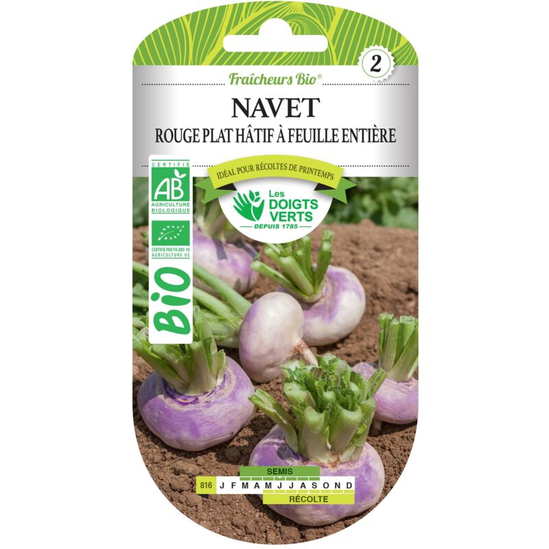 Les produits shopeco.fr