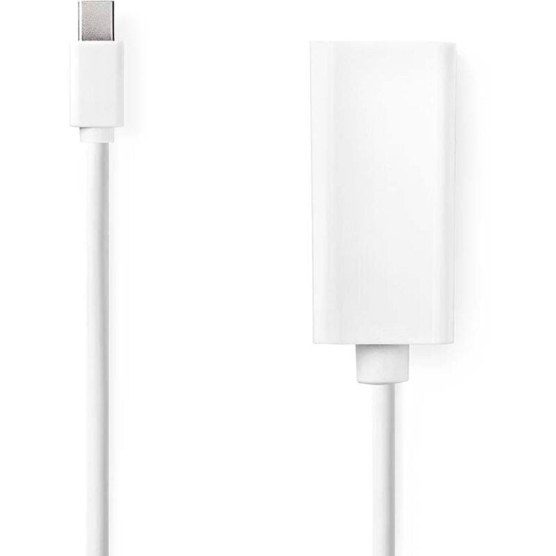 Mini displayport kabel displayport 12 mini displayport stecker hdmi ausgang 216 gbits vernickelt 020 m rund pvc wei box 38761473 38761473 38761473