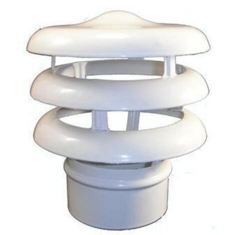 Negarra lacado blanco deflector 3 aros 110 mm