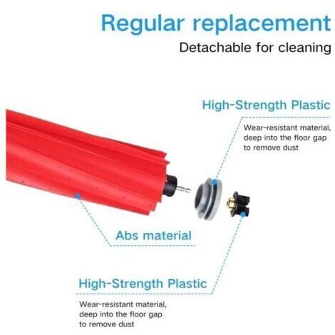 Nettoyage pour Roborock S7 Maxv Ultra S7 Pro Ultra Main Side Brush Mop Hepa Filter Bags Robot Vacuum Parts ACCESSOIRE D’ASPIRATEUR