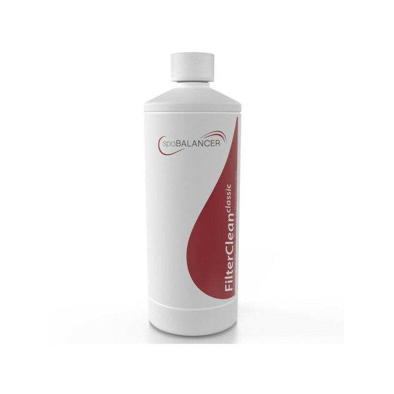 Les produits shopeco.fr
