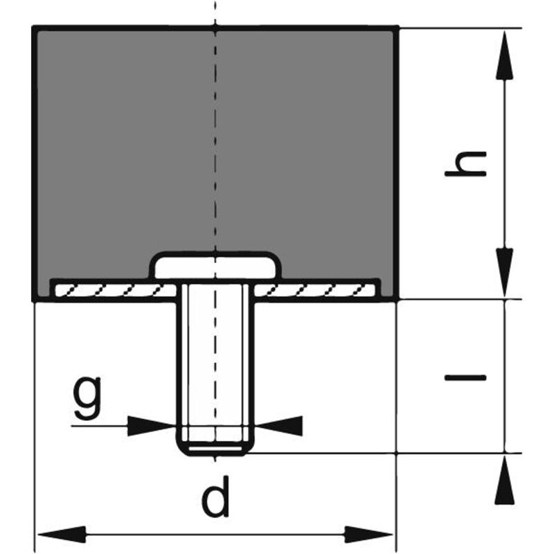 Gummi-Metall-Puffer zylindrisch Typ d D100xH100mm M12x37 NR55