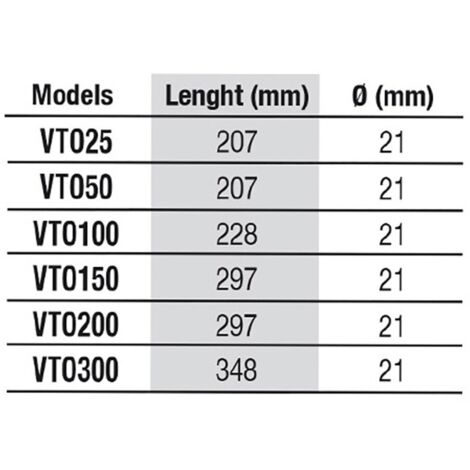 Newa Therm Eco VTO100