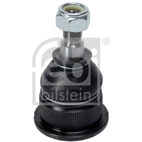 NIP 08571 FEBI