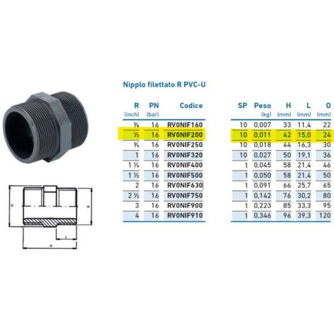 Nipplo filettato R PVC-U 1/2" INPFNI220000 - -  IRRITEC - -