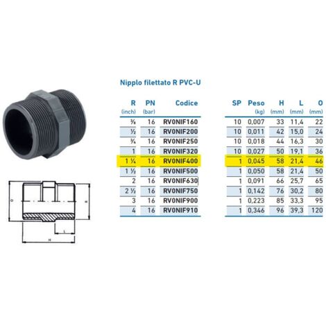 Nipplo filettato R PVC-U 1"1/4 INPFNI240000 - - IRRITEC - -