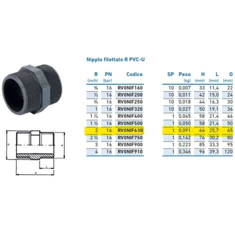 Nipplo filettato R PVC-U 2" INPFNI263000 - -  IRRITEC - -