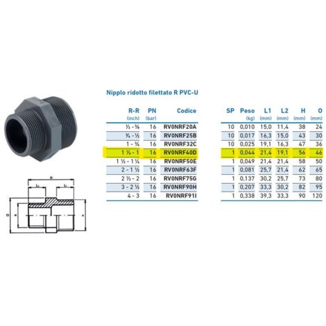 Nipplo ridotto filettato R PVC-U 1"1/4 x 1" INPFNR240D00 - -  IRRITEC - -