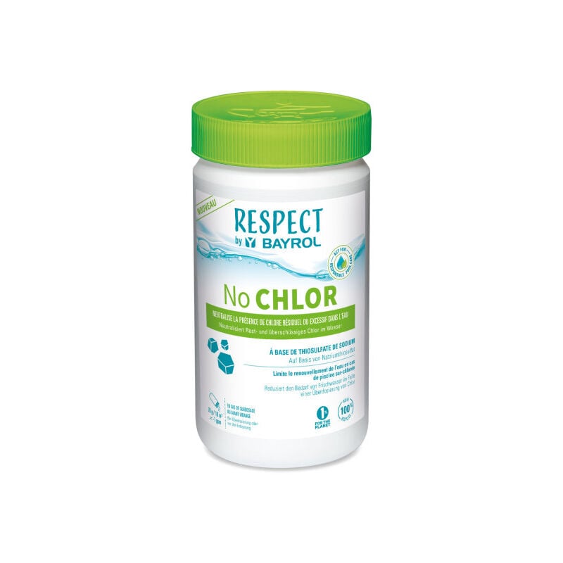 Les produits shopeco.fr