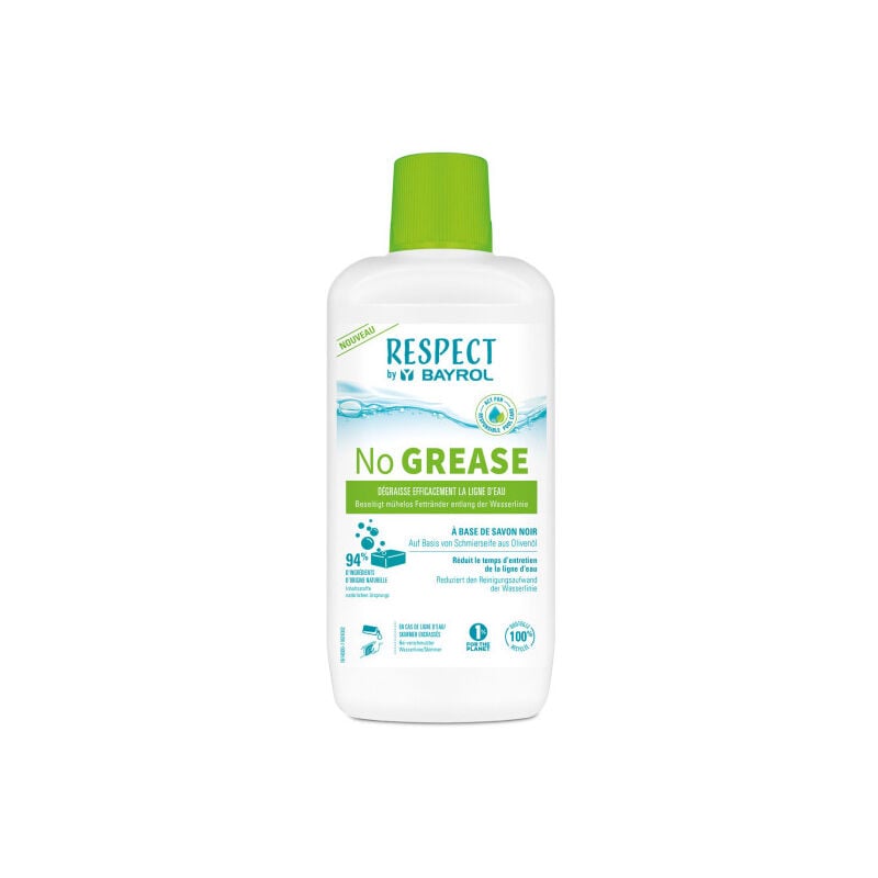 Les produits shopeco.fr
