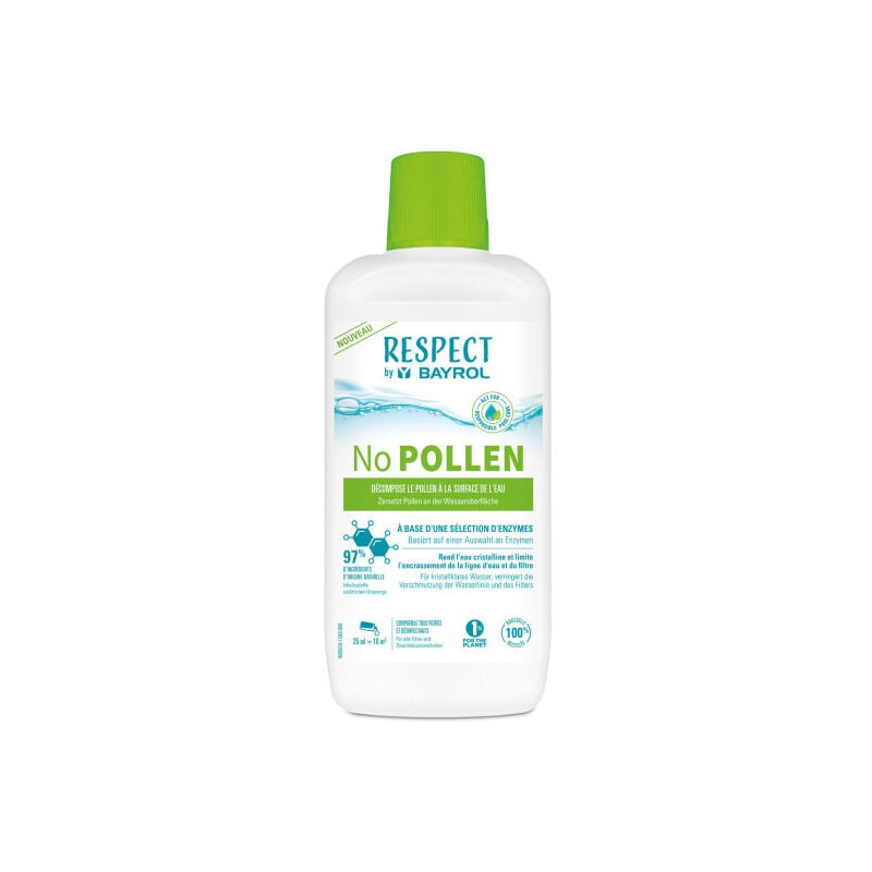 Les produits shopeco.fr