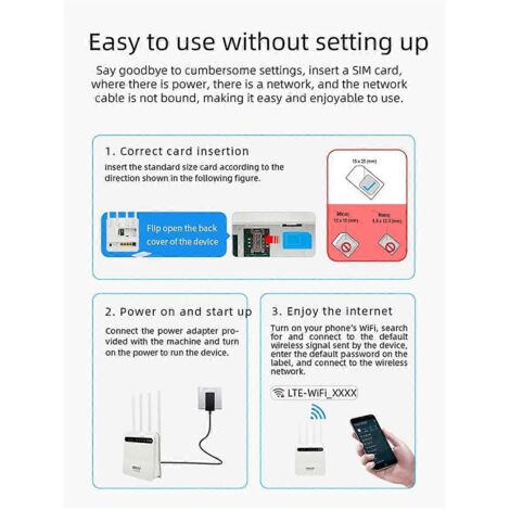 Nouveau routeur WiFi hotspot 4G LTE CPE 5 ports avec batterie