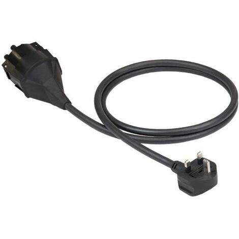 NRGkick Steckeraufsatz Typ G 13A (UK)