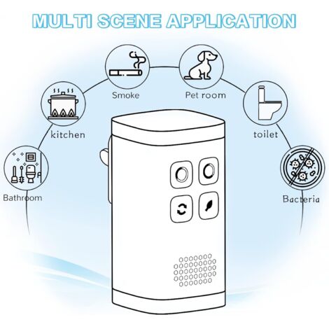 Nuova promozione 2 in 1 Mini Ozono e Purificatore d'aria ionico Plug-in 5 x 9 cm