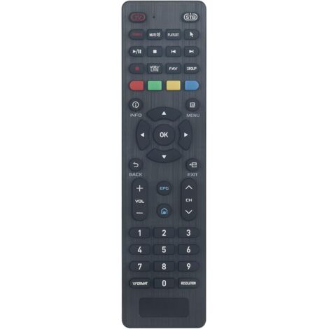O2F9 Ersatzfernbedienung für Dreamlink Entertainment System T1, T1Plus, T2 und Formuler O2F9, Z7 Plus, Z7+, Z+Neo, Z Plus und Neo mit Lernfunktion