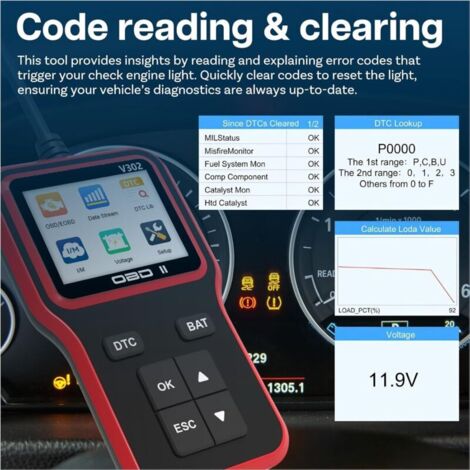OBD2-Diagnosegerät – Motorfehlercode-Lesegerät mit Reset-Funktion, I/M-Bereitschaftsprüfung, Standbildanzeige, Modus 8 – OBDII/EOBD-Diagnosegerät für OBD2-Protokoll-konforme Fahrzeuge