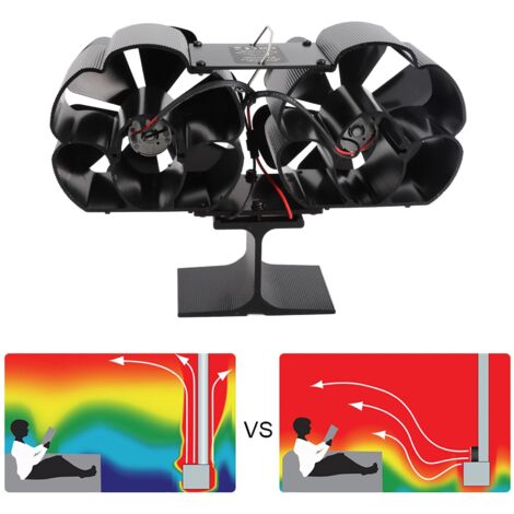 Ofenlüfter - Doppelter Thermokegel LT382 mit 6 schwarzen Anti-Temperatur-Flügeln für schnellere und leisere Luftzirkulation