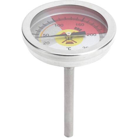 Ofenthermometer (0–250 °C), Grillthermometer, Edelstahl, Ofenzeiger, Sofortanzeige, Temperaturanzeige für Grillgerichte