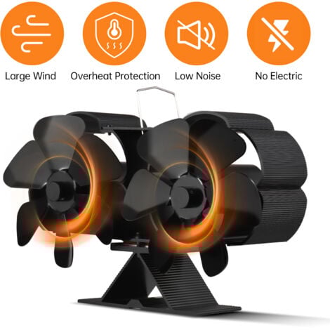 ZOTERNEN Ofenventilator mit 6 Flügeln – leiser, wärmebetriebener Ventilator für Holz-/Holzbrenner – umweltfreundliche Wärmezirkulation für Kamine [A+++]