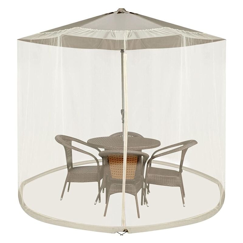 Ombrello da appendere antivento zanzariera