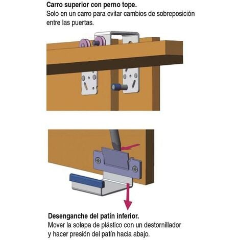 OMGE herrajes abaka para armarios 2puertas guias no incluidas