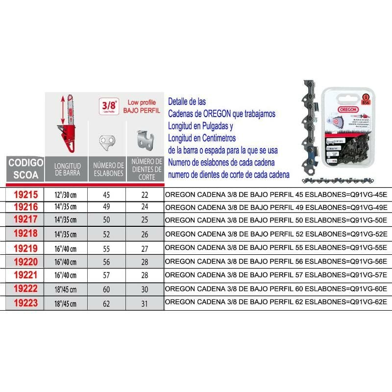 

MIBRICOTIENDA oregon cadena 3-8 de bajo perfil 45 eslabones q91vg-45e