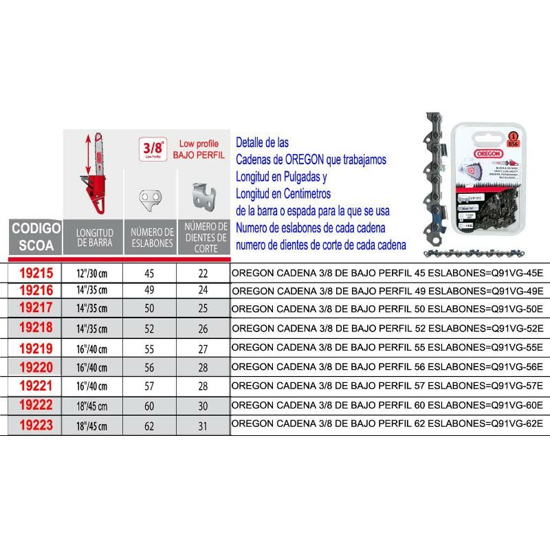 

MIBRICOTIENDA oregon cadena 3-8 de bajo perfil 55 eslabones q91vg-55e