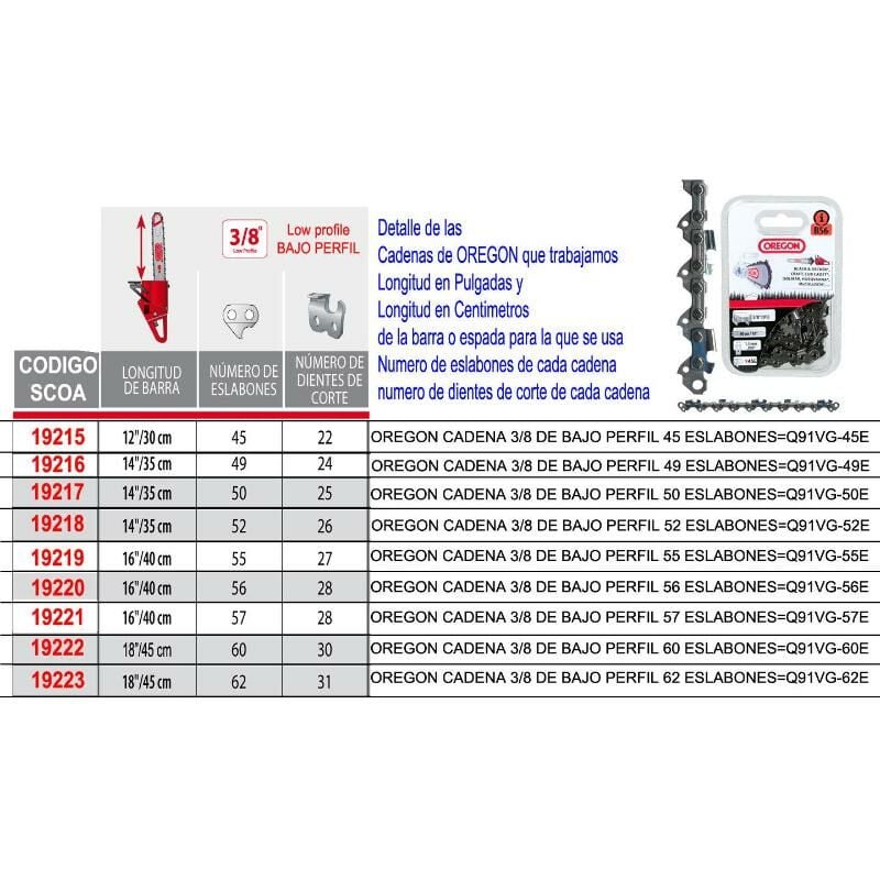 

MIBRICOTIENDA oregon cadena 3-8 de bajo perfil 62 eslabones q91vg-62e