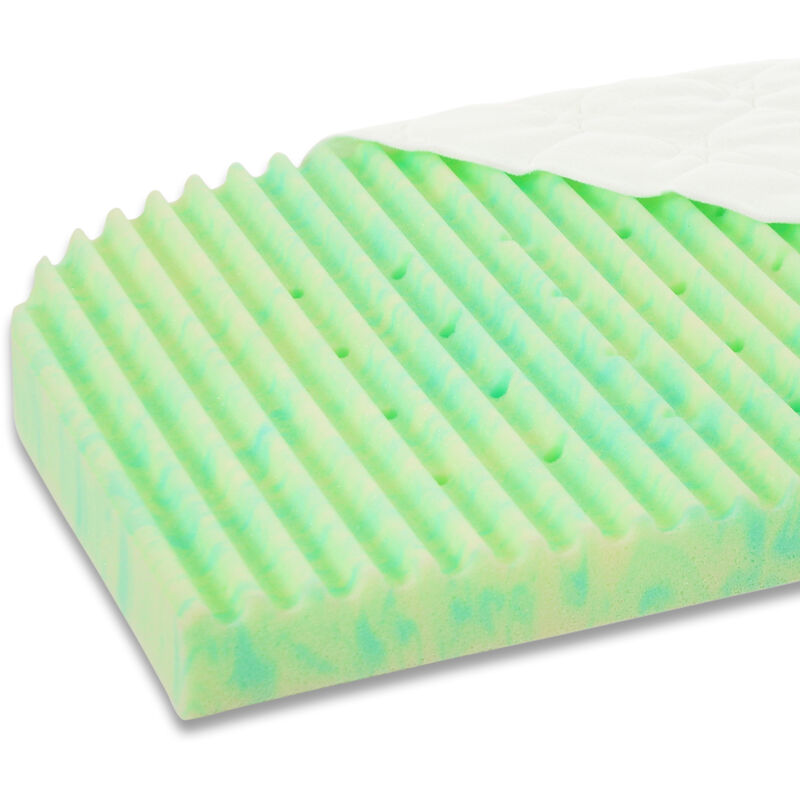 Original - Matelas Ultrafresh Wave en coton/polyester. l - h - p : 81 - 5 - 41,5 cm - bicolore