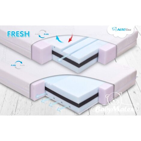 Orthopädische Matratze FRESH, 120x60x10