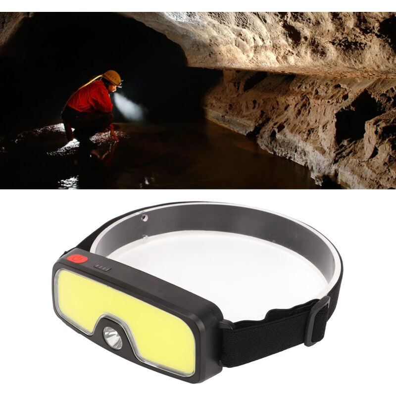 Outdoor headlamp with 5 lighting modes, dual light source, waterproof headlamp for running, fishing, camping.