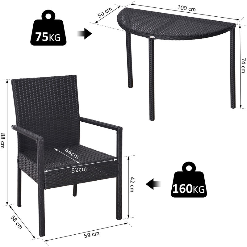 Polyrattan Gartenset Gartengarnitur Rattanmobel Polyrattan Metall Grau 2 X Sessel 1 X Beistelltisch Mit Sitzkissen Outsunny Gartensitzgruppe 3 Tlg Sidra Hospital