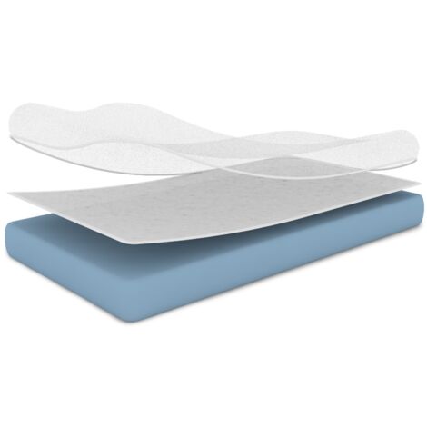 OXI-Platte mit Gummi 70x140x10