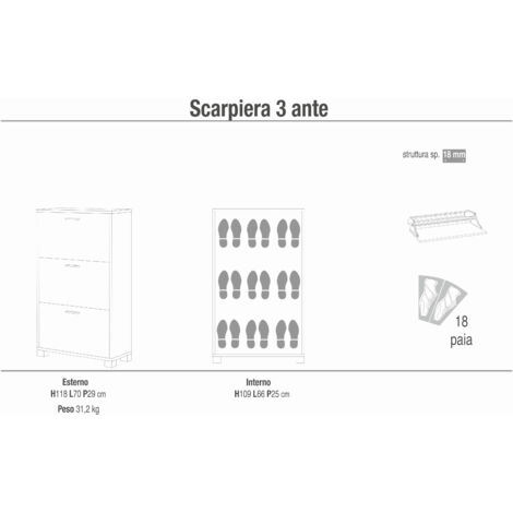PAC - scarpiera a 3 ante