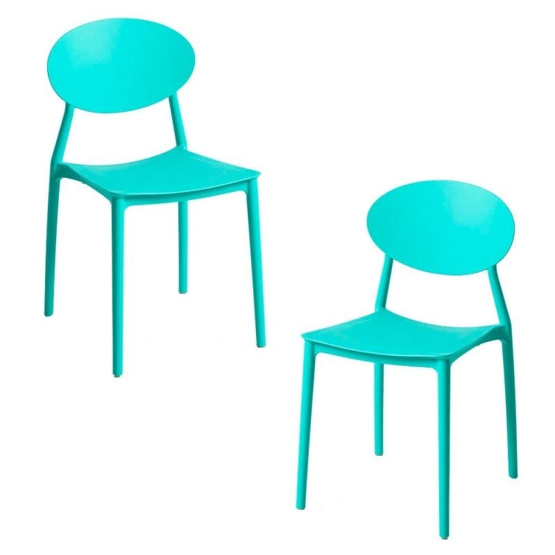 

Packs Sillas Jardín - Pack 2 Sillas Bután - Turquesa