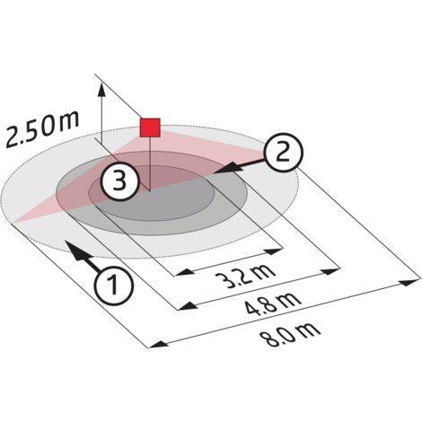 Pack de 10x BL2-FP (10x93317) 10x détecteur de mouv. FP avec détection de 360° LUXOMAT 93327