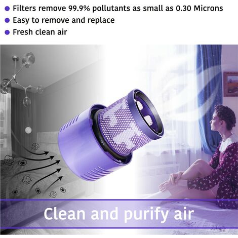 Pack de 2 filtres de rechange Compatible avec aspirateur Dyson V10