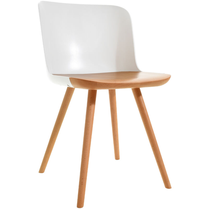

Pack De 2 Sillas PÄRUMM Jaunti Blanco 55x46,5x77,5 cm - 50321001076233