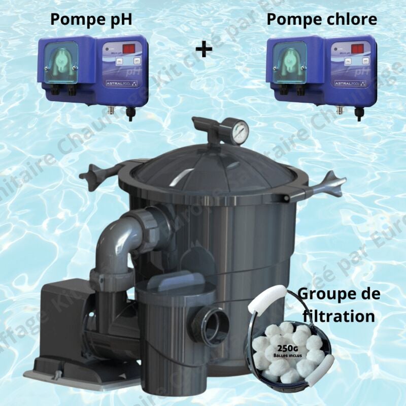 Poolex - Pack Groupe de filtration Filter Max + Pompe chlore + Pompe ph Volume max du bassin 40 m³