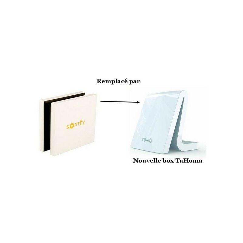 Somfy - Pack TaHoma Liberté Box rts et io Remplacé par SY1870594