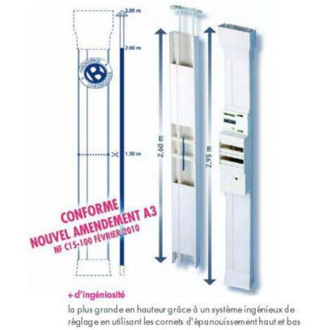 Pack Tecnica-GTL Monopack250 250x65 1 socle compartimenté 1 couvercle blanc IBOCCO B08702