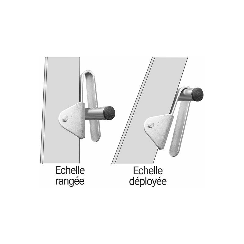 Echelle Direct - Paire de crochets longs Fixation et Rangement - FE-010/2