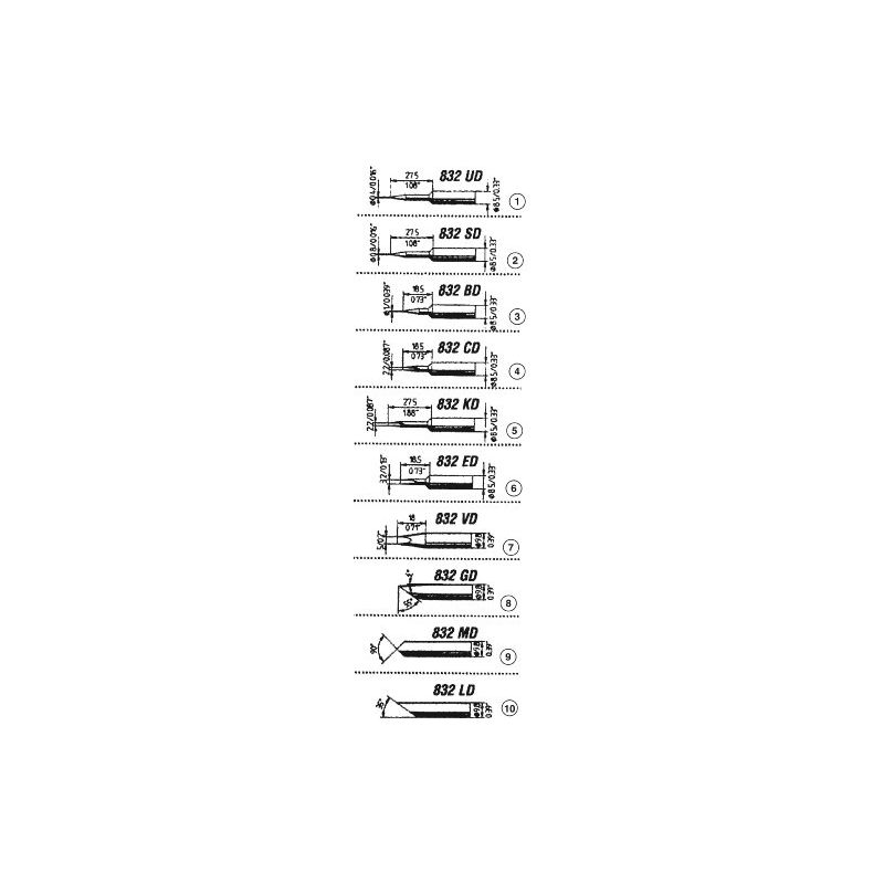 Panne De Fer À Souder Longue Durée Ø 0.4 Mm Ersadur Ersa 832 Ud Lf