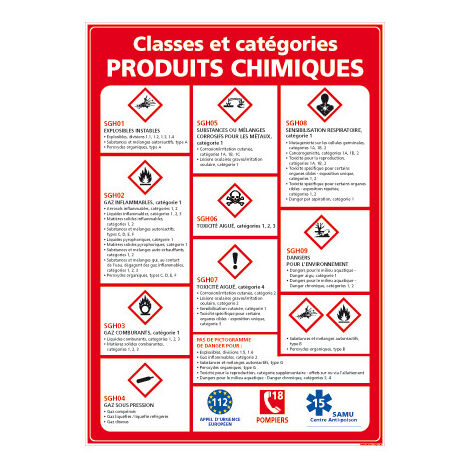 Panneau Classe et Catégories Produits Chimiques (C0956) - Adhésif - 210 x 300 mm