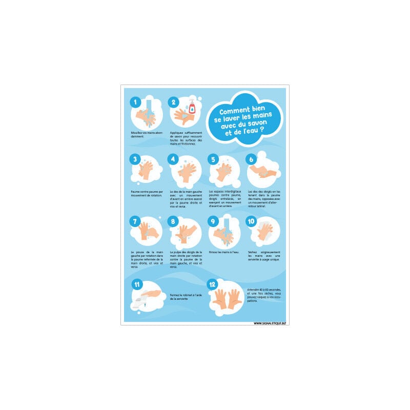 Panneau comment bien se laver les mains avec du savon et de l'eau (G1503) - Plastique pvc 1,5 mm - 450 x 630 mm