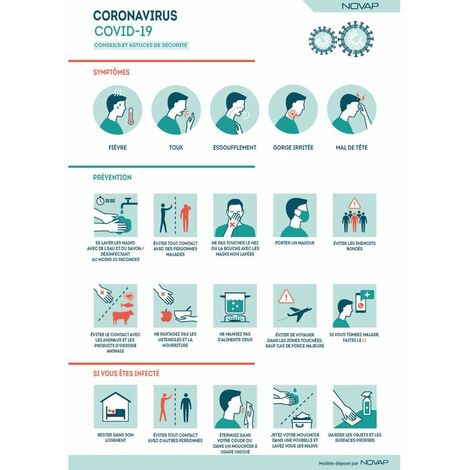 Panneau Conseils et astuces COVID 19 - Rigide - A4