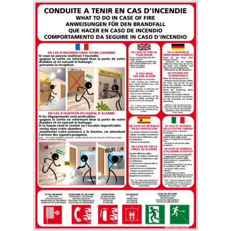 Panneau CONSIGNES INCENDIE HÔTEL – PVC 1,5 mm – 210 x 300 mm