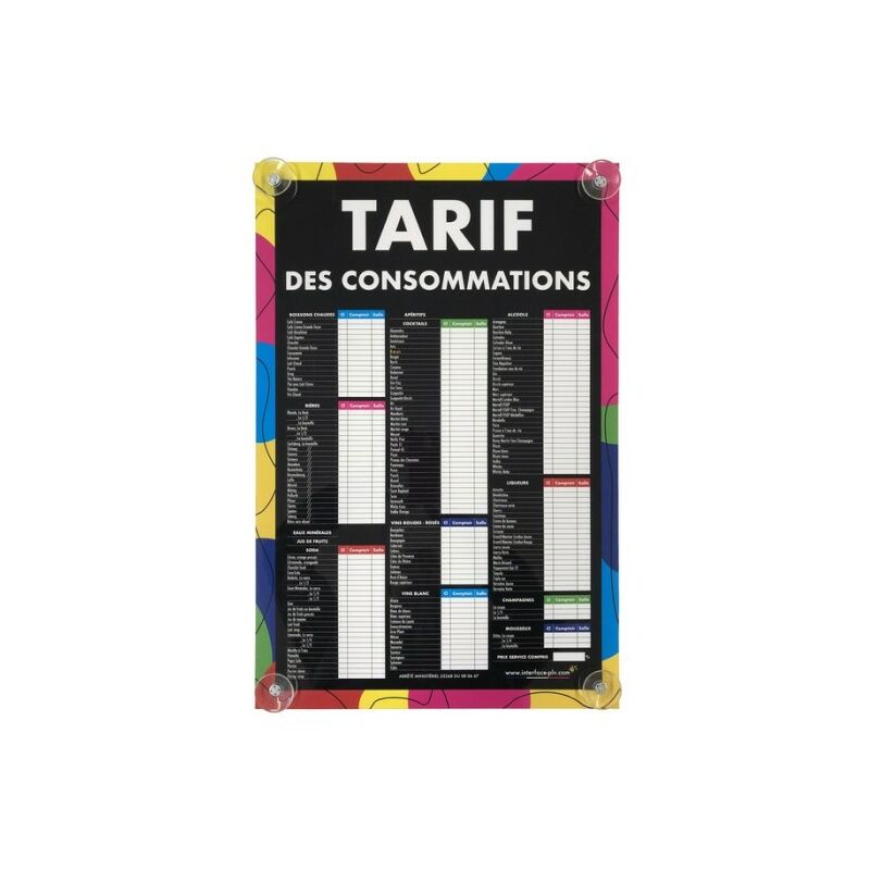 Panneau consommations courantes moderne 60x40 cm avec fixation ventouses