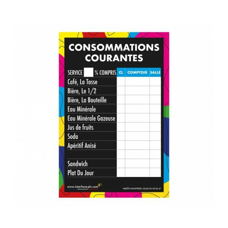 Panneau consommations courantes moderne dimensions 61 x 41 cm