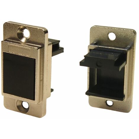 Panneau de brassage RS PRO ( Prix pour 1 )